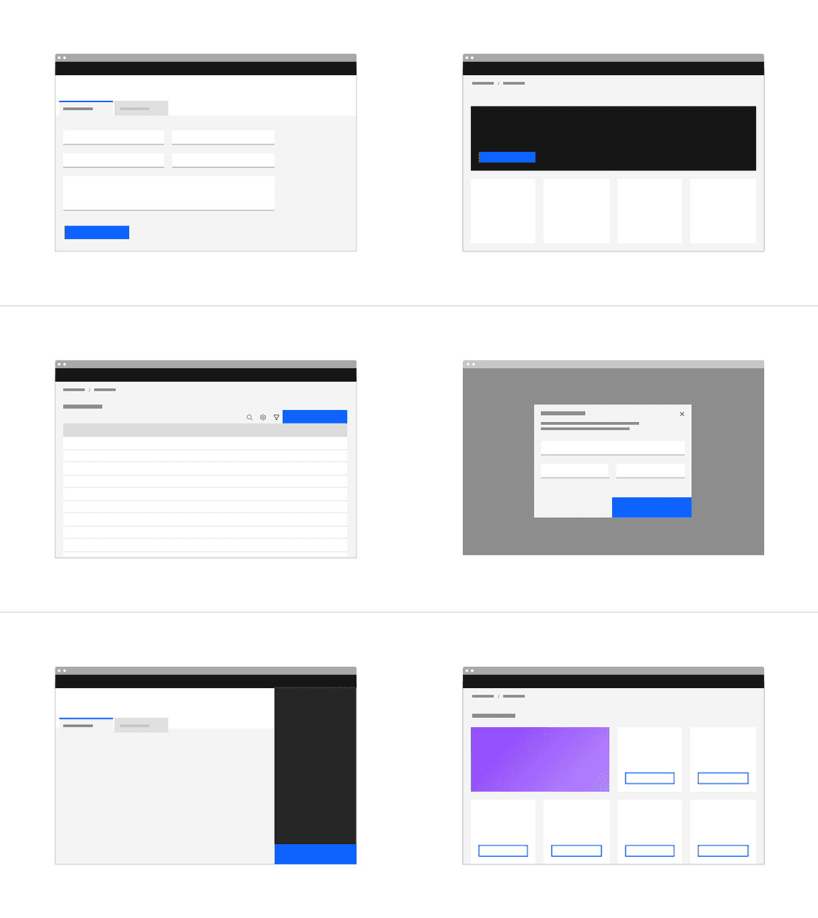 Primary button context